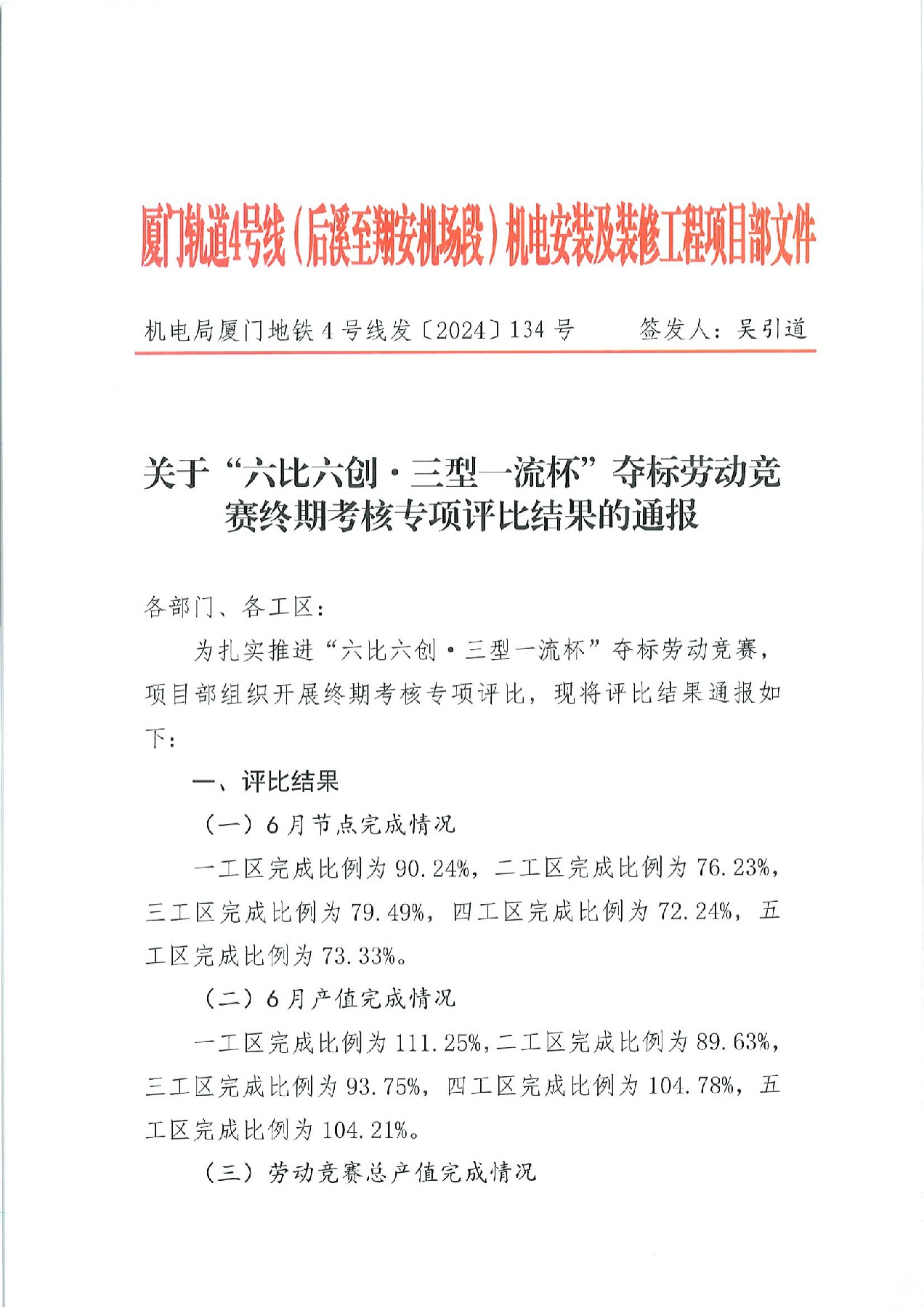 機(jī)電局廈門地鐵4號(hào)線發(fā)〔2024〕134號(hào)關(guān)于“六比六創(chuàng)·三型一流杯”奪標(biāo)勞動(dòng)競(jìng)賽終期考核專項(xiàng)評(píng)比結(jié)果的通報(bào)(1)_00(1) [最大寬度 2400 最大高度 1800].jpg